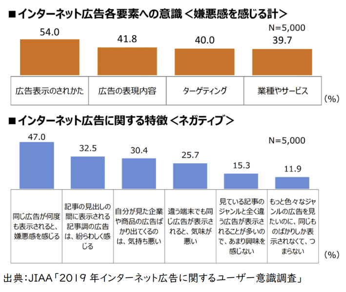 スクリーンショット 2022-11-15 15.49.31