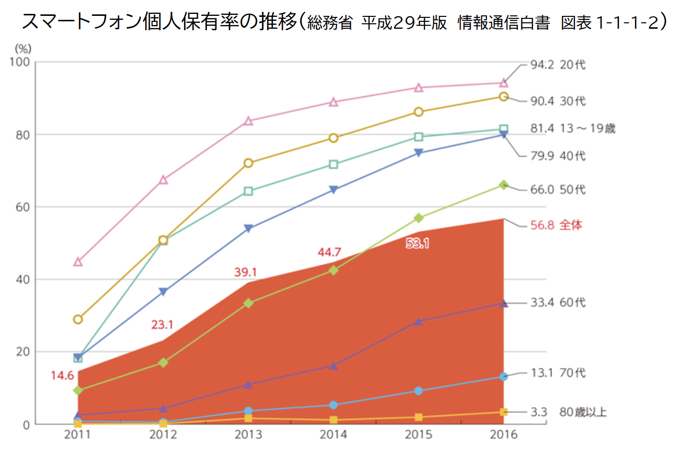 スクリーンショット 2023-06-05 19.31.30