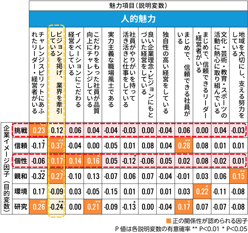 pr-valuemaking03_06-1