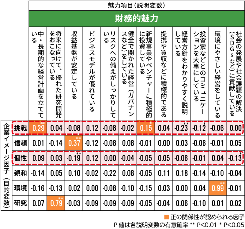 pr-valuemaking03_06-2