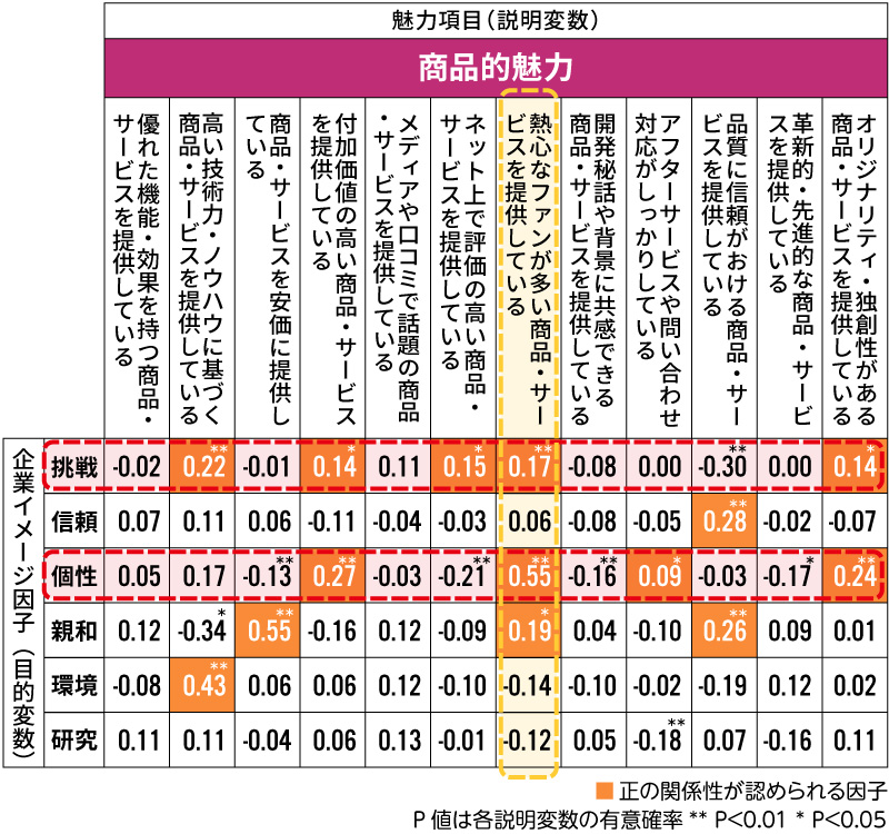 pr-valuemaking03_06-3