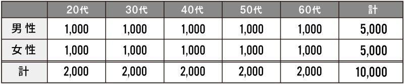 pr-valuemaking03_07