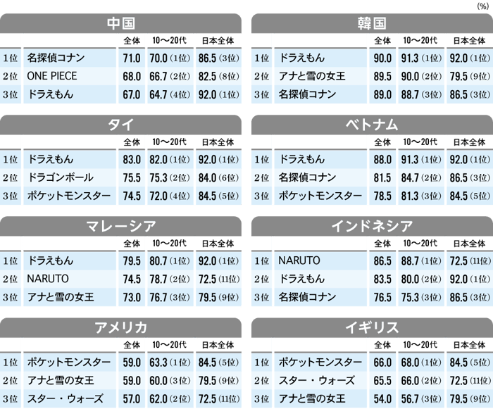 content_jpn-content01_01